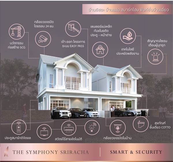 ใหม่ บ้านอิสระ บ้านแฝด ทำเลน่าอยู่ในศรีราชา (The Symphony Sriracha) 4 ห้องนอน กว้างทุกห้อง